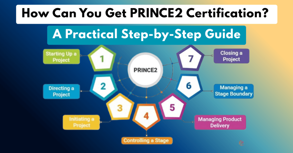 How Can You Get PRINCE2 Certification? A Practical Step-by-Step Guide